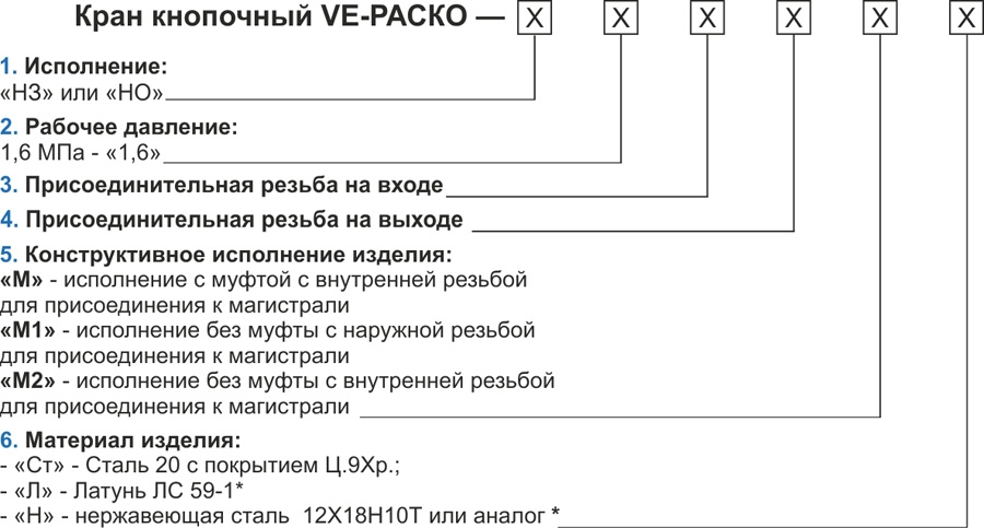 Структура условного обозначения при заказе крана кнопочного с медленным открытием уменьшенной металлоёмкости VE-PACKO-M